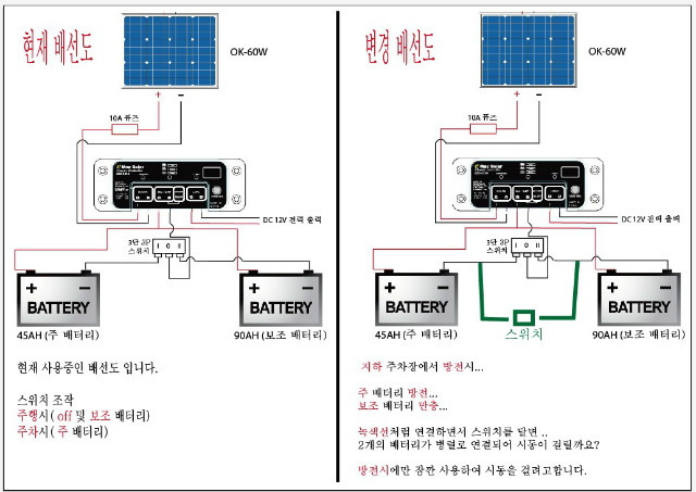 방전시.jpg